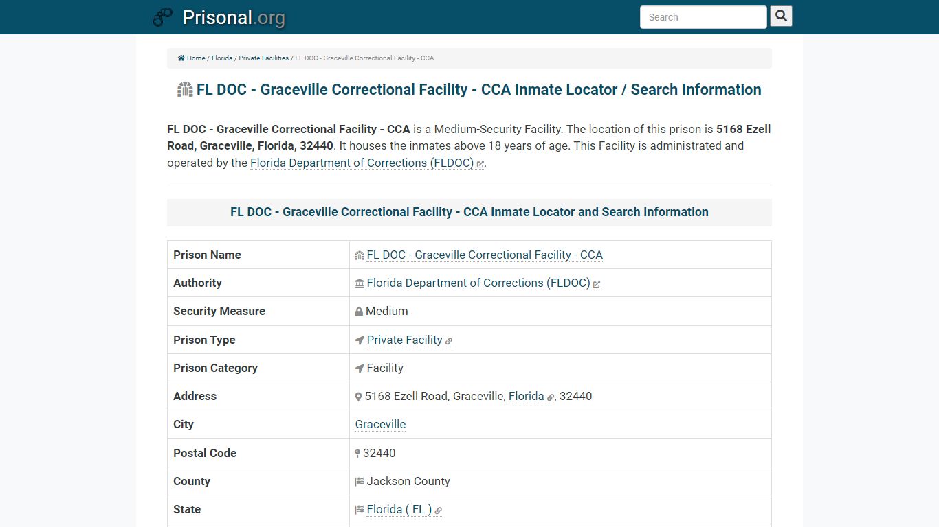 FL DOC - Graceville Correctional Facility - CCA-Inmate ...